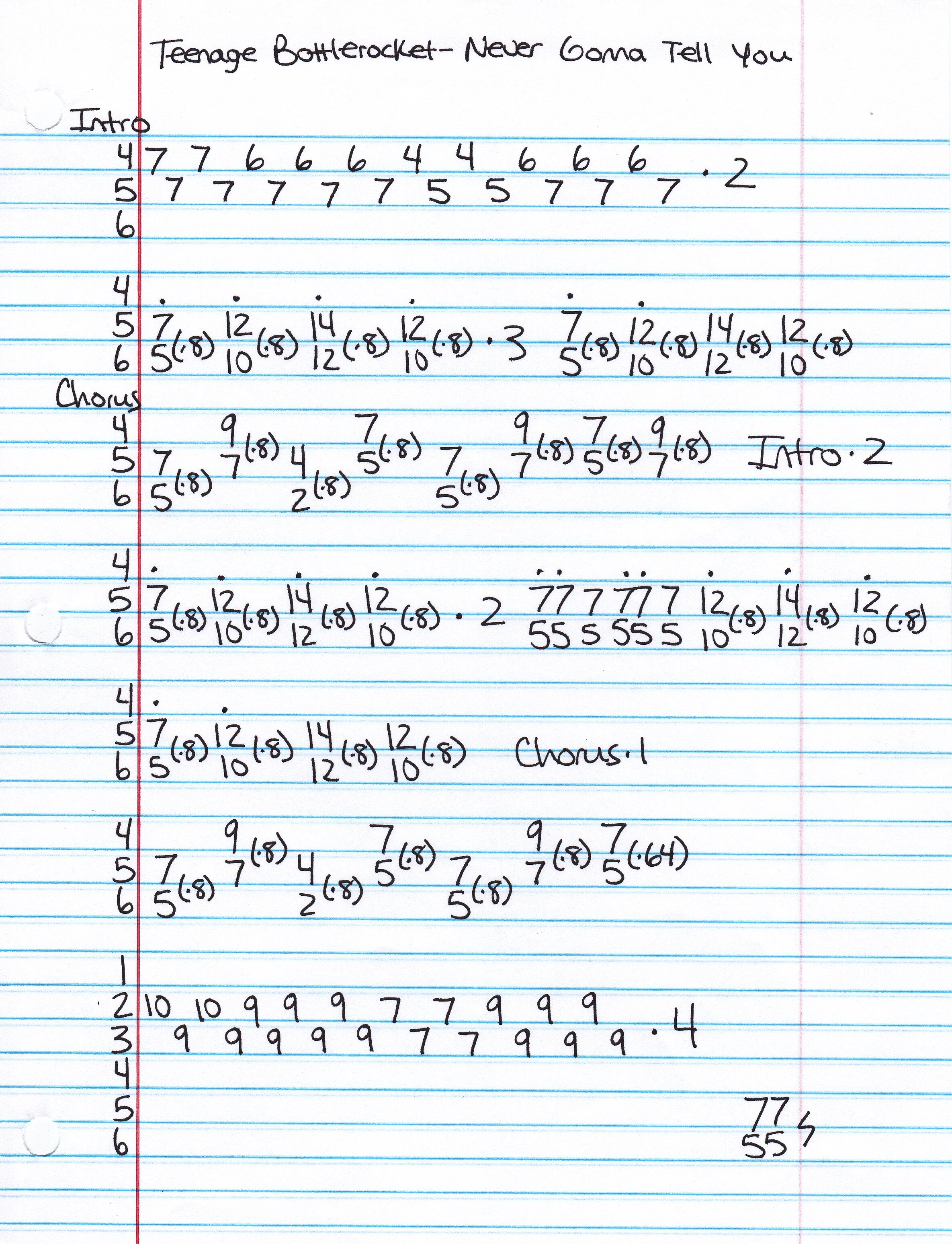 High quality guitar tab for Never Gonna Tell You by Teenage Bottlerocket off of the album Freak Out!. ***Complete and accurate guitar tab!***